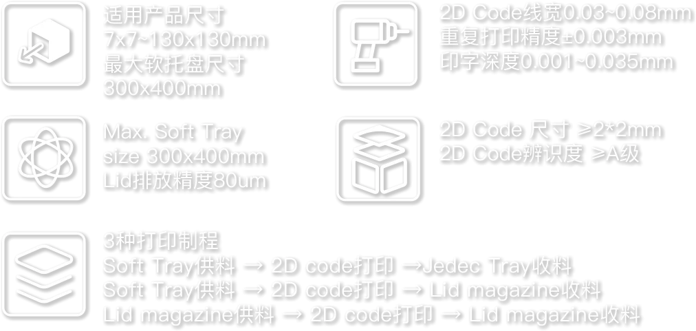 散热片激光分料系统
