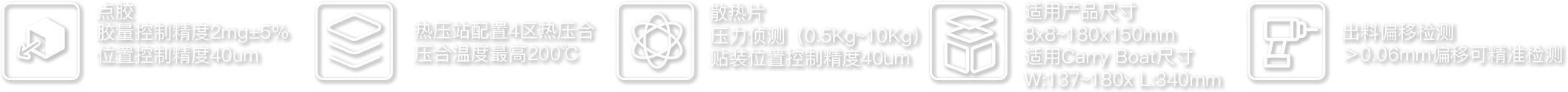 Lid Attach 植散热片系统
